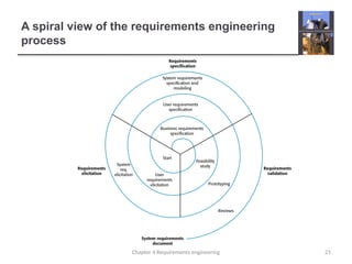 Management of Software Systems:Functional and non-functional ...