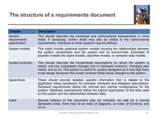 System Design Requirements Examples Management of Software Systems:Functional and non-functional ...