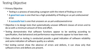 Comprehensive Software Testing Tactics: Principles, Methods, and Case ...