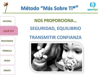 HISTORIA     NOS PROPORCIONA…

 ¿QUÉ ES?
             SEGURIDAD, EQUILIBRIO
             TRANSMITIR CONFIANZA
RESULTADOS



 FÓRMULA



  DESEO



  DEBATE
 