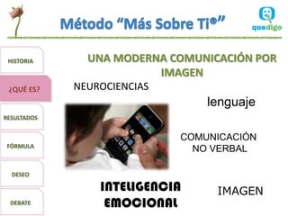 HISTORIA      UNA MODERNA COMUNICACIÓN POR
                         IMAGEN
 ¿QUÉ ES?    NEUROCIENCIAS
                                 lenguaje
RESULTADOS


                             COMUNICACIÓN
 FÓRMULA
                               NO VERBAL

  DESEO

                 INTELIGENCIA     IMAGEN
  DEBATE          EMOCIONAL
 