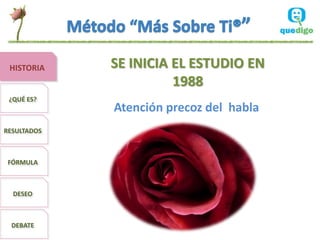 HISTORIA    SE INICIA EL ESTUDIO EN
                       1988
 ¿QUÉ ES?
             Atención precoz del habla
RESULTADOS



 FÓRMULA



  DESEO



  DEBATE
 