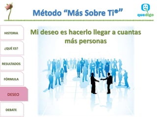 HISTORIA    Mi deseo es hacerlo llegar a cuantas
                       más personas
 ¿QUÉ ES?



RESULTADOS



 FÓRMULA



  DESEO


  DEBATE
 