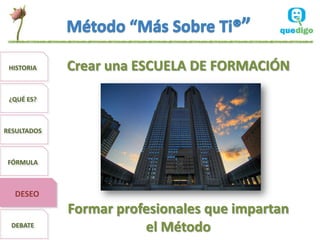HISTORIA    Crear una ESCUELA DE FORMACIÓN

 ¿QUÉ ES?



RESULTADOS



 FÓRMULA



  DESEO
             Formar profesionales que impartan
  DEBATE
                        el Método
 