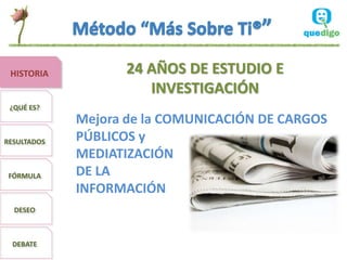 HISTORIA           24 AÑOS DE ESTUDIO E
                       INVESTIGACIÓN
 ¿QUÉ ES?
             Mejora de la COMUNICACIÓN DE CARGOS
RESULTADOS   PÚBLICOS y
             MEDIATIZACIÓN
 FÓRMULA     DE LA
             INFORMACIÓN
  DESEO



  DEBATE
 