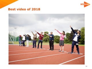 Best video of 2018
!14
 