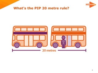 What’s the PIP 20 metre rule?
!4
 