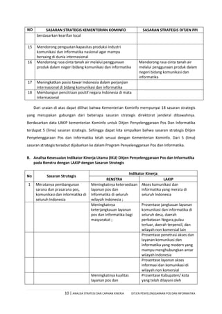 10 | ANALISA STRATEGI DAN CAPAIAN KINERJA DITJEN PENYELENGGARAAN POS DAN INFORMATIKA
NO SASARAN STRATEGIS KEMENTERIAN KOMINFO SASARAN STRATEGIS DITJEN PPI
berdasarkan kearifan local
15 Mendorong penguatan kapasitas produksi industri
komunikasi dan informatika nasional agar mampu
bersaing di dunia internasional
16 Mendorong rasa cinta tanah air melalui penggunaan
produk dalam negeri bidang komunikasi dan informatika
Mendorong rasa cinta tanah air
melalui penggunaan produk dalam
negeri bidang komunikasi dan
informatika
17 Meningkatkan posisi tawar Indonesia dalam perjanjian
internasional di bidang komunikasi dan informatika
18 Membangun pencitraan positif negara Indonesia di mata
Internasional
Dari uraian di atas dapat dilihat bahwa Kementerian Kominfo mempunyai 18 sasaran strategis
yang merupakan gabungan dari beberapa sasaran strategis direktorat jenderal dibawahnya.
Berdasarkan data LAKIP kementerian Kominfo untuk Ditjen Penyelenggaraan Pos Dan Informatika
terdapat 5 (lima) sasaran strategis. Sehingga dapat kita simpulkan bahwa sasaran strategis Ditjen
Penyelenggaraan Pos dan Informatika telah sesuai dengan Kementerian Kominfo. Dari 5 (lima)
sasaran strategis tersebut dijabarkan ke dalam Program Penyelenggaraan Pos dan Informatika.
B. Analisa Kesesuaian Indikator Kinerja Utama (IKU) Ditjen Penyelenggaraan Pos dan Informatika
pada Renstra dengan LAKIP dengan Sasaran Strategis
No Sasaran Strategis
Indikator Kinerja
RENSTRA LAKIP
1 Meratanya pembangunan
sarana dan prasarana pos,
komunikasi dan informatika di
seluruh Indonesia
Meningkatnya ketersediaan
layanan pos dan
Informatika di seluruh
wilayah Indonesia ;
Akses komunikasi dan
informatika yang merata di
seluruh Indonesia
Meningkatnya
keterjangkauan layanan
pos dan Informatika bagi
masyarakat ;
Prosentase jangkauan layanan
komunikasi dan informatika di
seluruh desa, daerah
perbatasan Negara,pulau
terluar, daerah terpencil, dan
wilayah non komersial lain
Prosentase penetrasi akses dan
layanan komunikasi dan
informatika yang modern yang
mampu menghubungkan antar
wilayah Indonesia
Prosentase layanan akses
informasi dan komunikasi di
wilayah non komersial
Meningkatnya kualitas
layanan pos dan
Prosentase Kabupaten/ kota
yang telah dilayani oleh
 