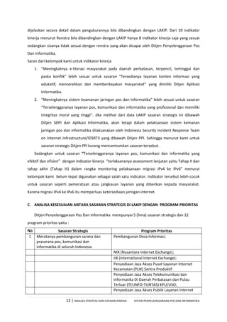 12 | ANALISA STRATEGI DAN CAPAIAN KINERJA DITJEN PENYELENGGARAAN POS DAN INFORMATIKA
dijelaskan secara detail dalam pengukurannya bila dibandingkan dengan LAKIP. Dari 10 indikator
kinerja menurut Renstra bila dibandingkan dengan LAKIP hanya 8 indikator kinerja saja yang sesuai
sedangkan sisanya tidak sesuai dengan renstra yang akan dicapai oleh Ditjen Penyelenggaraan Pos
Dan Informatika.
Saran dari kelompok kami untuk indikator kinerja
1. “Meningkatnya e-literasi masyarakat pada daerah perbatasan, terpencil, tertinggal dan
paska konflik” lebih sesuai untuk sasaran “Tersedianya layanan konten informasi yang
edukatif, mencerahkan dan memberdayakan masyarakat” yang dimiliki Ditjen Aplikasi
Informatika.
2. “Meningkatnya sistem keamanan jaringan pos dan Informatika” lebih sesuai untuk sasaran
“Terselenggaranya layanan pos, komunikasi dan informatika yang profesional dan memiliki
integritas moral yang tinggi”. Jika melihat dari data LAKIP sasaran strategis ini dibawah
Ditjen SDPI dan Aplikasi Informatika, akan tetapi dalam pelaksanaan sistem kemanan
jaringan pos dan informatika dilaksanakan oleh Indonesia Security Incident Response Team
on Internet Infrastructure/IDSRTII yang dibawah Ditjen PPI. Sehingga menurut kami untuk
sasaran strategis Ditjen PPI kurang mencamtumkan sasaran tersebut.
Sedangkan untuk sasaran “Terselenggaranya layanan pos, komunikasi dan informatika yang
efektif dan efisien” dengan indicator kinerja “terlaksananya assessment lanjutan yaitu Tahap II dan
tahap akhir (Tahap III) dalam rangka monitoring pelaksanaan migrasi IPv4 ke IPv6” menurut
kelompok kami belum tepat digunakan sebagai salah satu indicator. Indikator tersebut lebih cocok
untuk sasaran seperti pemerataan atau jangkauan layanan yang diberikan kepada masyarakat.
Karena migrasi IPv4 ke IPv6 itu memperluas ketersediaan jaringan internet.
C. ANALISA KESESUAIAN ANTARA SASARAN STRATEGIS DI LAKIP DENGAN PROGRAM PRIORITAS
Ditjen Penyelenggaraan Pos Dan Informatika mempunyai 5 (lima) sasaran strategis dan 12
program prioritas yaitu :
No Sasaran Strategis Program Prioritas
1 Meratanya pembangunan sarana dan
prasarana pos, komunikasi dan
informatika di seluruh Indonesia
Pembangunan Desa Informasi;
NIX (Nusantara Internet Exchange);
IIX (International Internet Exchange);
Penyediaan Jasa Akses Pusat Layanan Internet
Kecamatan (PLIK) Sentra Produktif
Penyediaan Jasa Akses Telekomunikasi dan
Informatika Di Daerah Perbatasan dan Pulau
Terluar (TELINFO-TUNTAS) KPU/USO;
Penyediaan Jasa Akses Publik Layanan Internet
 