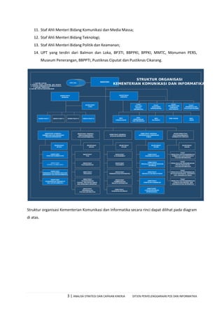 3 | ANALISA STRATEGI DAN CAPAIAN KINERJA DITJEN PENYELENGGARAAN POS DAN INFORMATIKA
11. Staf Ahli Menteri Bidang Komunikasi dan Media Massa;
12. Staf Ahli Menteri Bidang Teknologi;
13. Staf Ahli Menteri Bidang Politik dan Keamanan;
14. UPT yang terdiri dari Balmon dan Loka, BP3TI, BBPPKI, BPPKI, MMTC, Monumen PERS,
Museum Penerangan, BBPPTI, Pustiknas Ciputat dan Pustiknas Cikarang.
Struktur organisasi Kementerian Komunikasi dan Informatika secara rinci dapat dilihat pada diagram
di atas.
 