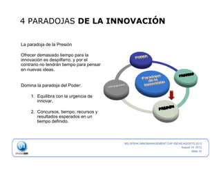 4 PARADOJAS DE LA INNOVACIÓN

La paradoja de la Presión

Ofrecer demasiado tiempo para la
innovación es despilfarro, y por el
contrario no tendrán tiempo para pensar
en nuevas ideas.


Domina la paradoja del Poder:

    1.  Equilibra con la urgencia de
        innovar.

    2.  Concursos, tiempo, recursos y
        resultados esperados en un
        tiempo definido.



                                          MS.SPEAK.INNOMANAGEMENT.CAF-IDEAS.AGOSTO.2012
                                                                           August 14, 2012
                                                                                  Slide 10
 