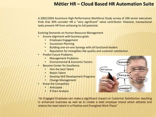 Métier HR – Cloud Based HR Automation Suite

A 2002/2003 Accenture High-Performance Workforce Study survey of 200 senior executives
finds that 30% consider HR a “very significant” value contributor. However, transactional
tasks prevent HR from achieving its full potential.

Evolving Demands on Human Resource Management
• Ensure alignment with business goals
      • Employee Engagement
      • Succession Planning
      • Building one-on-one Synergy with all functional leaders
      • Reputation for intangibles like quality and customer satisfaction
• Predict Future Problems
      • Management Problems
      • Environmental & Economic Factors
• Become Center for Excellence
      • Hire the best Talent
      • Retain Talent
      • Develop Skill Development Programs
      • Change Management
• Know the Competitor
      • Anticipate
      • If-then Analysis

“An Engaged Employee can make a significant impact on Customer Satisfaction resulting
in enhanced business as well as to create a best employer brand which attracts and
retains the best talent in a Positive and Energized Work Place”
 