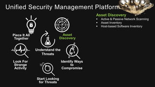 Asset Discovery
 Active & Passive Network Scanning
 Asset Inventory
 Host-based Software Inventory
Asset
Discovery
Identify Ways
to
Compromise
Start Looking
for Threats
Look For
Strange
Activity
Piece It All
Together
Understand the
Threats
Unified Security Management Platform
 