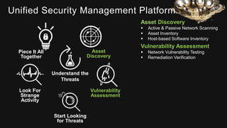 Asset
Discovery
Vulnerability
Assessment
Start Looking
for Threats
Look For
Strange
Activity
Piece It All
Together
Understand the
Threats
Unified Security Management Platform
Asset Discovery
 Active & Passive Network Scanning
 Asset Inventory
 Host-based Software Inventory
Vulnerability Assessment
 Network Vulnerability Testing
 Remediation Verification
 