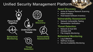 Asset
Discovery
Vulnerability
Assessment
Threat
Detection
Behavioral
Monitoring
Piece It All
Together
Understand the
Threats
Unified Security Management Platform
Asset Discovery
 Active & Passive Network Scanning
 Asset Inventory
 Host-based Software Inventory
Vulnerability Assessment
 Network Vulnerability Testing
 Remediation Verification
Threat Detection
 Network & Host IDS
 Wireless IDS
 File Integrity Monitoring
Behavioral Monitoring
 Log Collection
 NetFlow Analysis
 Service Availability Monitoring
 