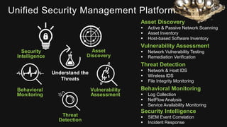 Asset
Discovery
Vulnerability
Assessment
Threat
Detection
Behavioral
Monitoring
Security
Intelligence
Understand the
Threats
Unified Security Management Platform
Asset Discovery
 Active & Passive Network Scanning
 Asset Inventory
 Host-based Software Inventory
Vulnerability Assessment
 Network Vulnerability Testing
 Remediation Verification
Threat Detection
 Network & Host IDS
 Wireless IDS
 File Integrity Monitoring
Behavioral Monitoring
 Log Collection
 NetFlow Analysis
 Service Availability Monitoring
Security Intelligence
 SIEM Event Correlation
 Incident Response
 