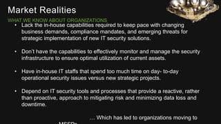 Market Realities
WHAT WE KNOW ABOUT ORGANIZATIONS
• Lack the in-house capabilities required to keep pace with changing
business demands, compliance mandates, and emerging threats for
strategic implementation of new IT security solutions.
• Don’t have the capabilities to effectively monitor and manage the security
infrastructure to ensure optimal utilization of current assets.
• Have in-house IT staffs that spend too much time on day- to-day
operational security issues versus new strategic projects.
• Depend on IT security tools and processes that provide a reactive, rather
than proactive, approach to mitigating risk and minimizing data loss and
downtime.
… Which has led to organizations moving to
 