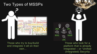 Those who look for a
platform that is already
integrated – or “Unified
(Integrated) Security
Two Types of MSSPs
Those who try to buy/build
and integrate it all on their
own…
 