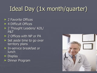 Ideal Day (1x month/quarter) 2 Favorite Offices 4 Difficult Offices 2 Thought Leaders/ KOL/ P&T 2 Offices with NP or PA Set aside time to go over territory plans In-service breakfast or lunch Display Dinner Program 