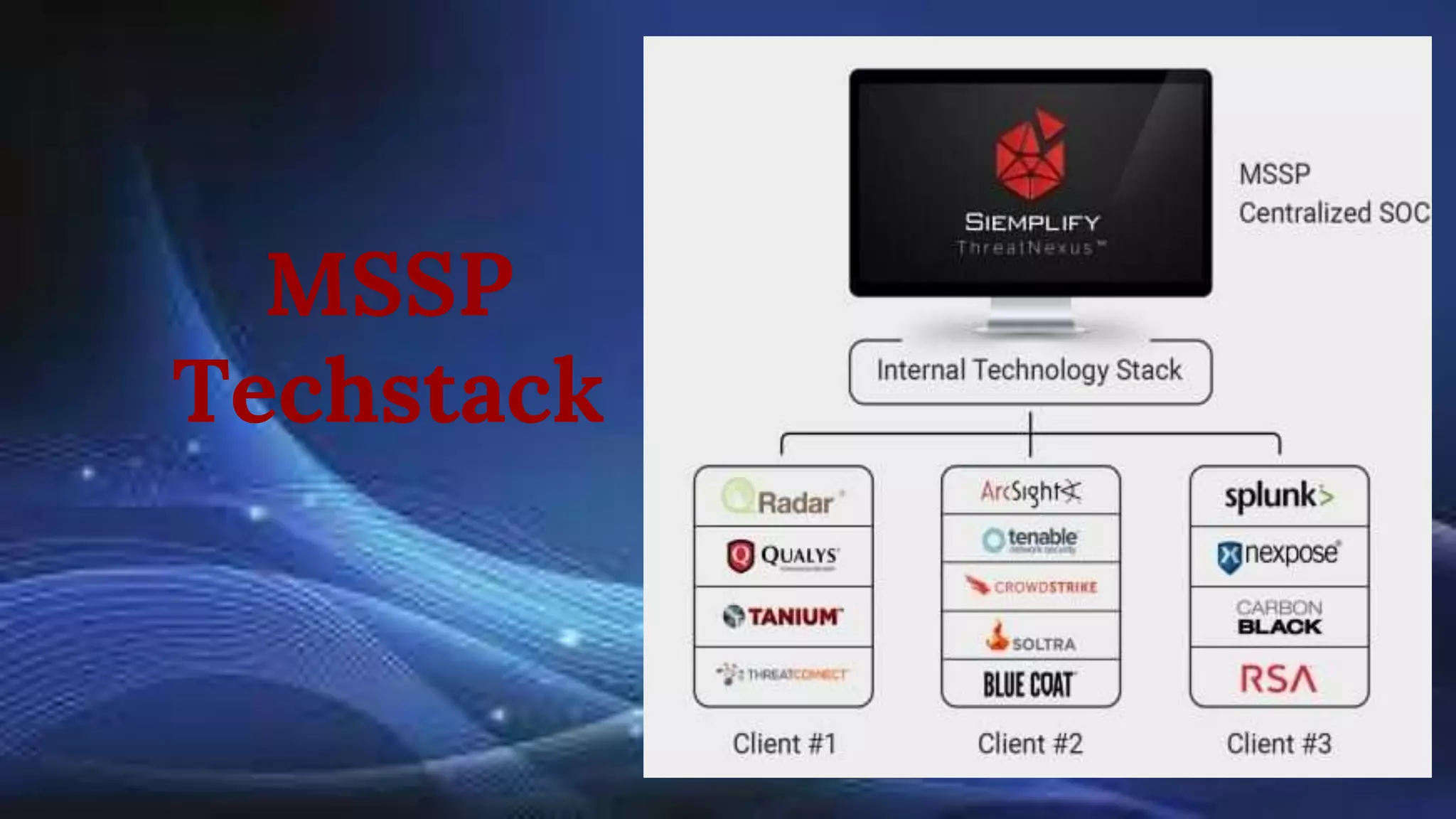 MSSP
Techstack
 
