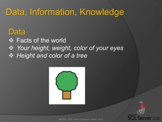 MSSQL 2008 - ©2012 Hossein Zahed - AUT
Data, Information, Knowledge
Data
 Facts of the world
 Your height, weight, color of your eyes
 Height and color of a tree
 