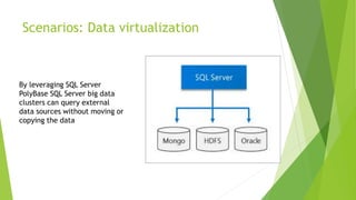 Scenarios: Data virtualization
By leveraging SQL Server
PolyBase SQL Server big data
clusters can query external
data sour...