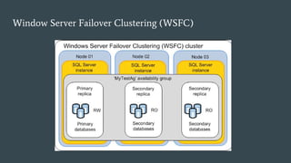 [資料庫][Mssql][AlwaysOn] | PPT