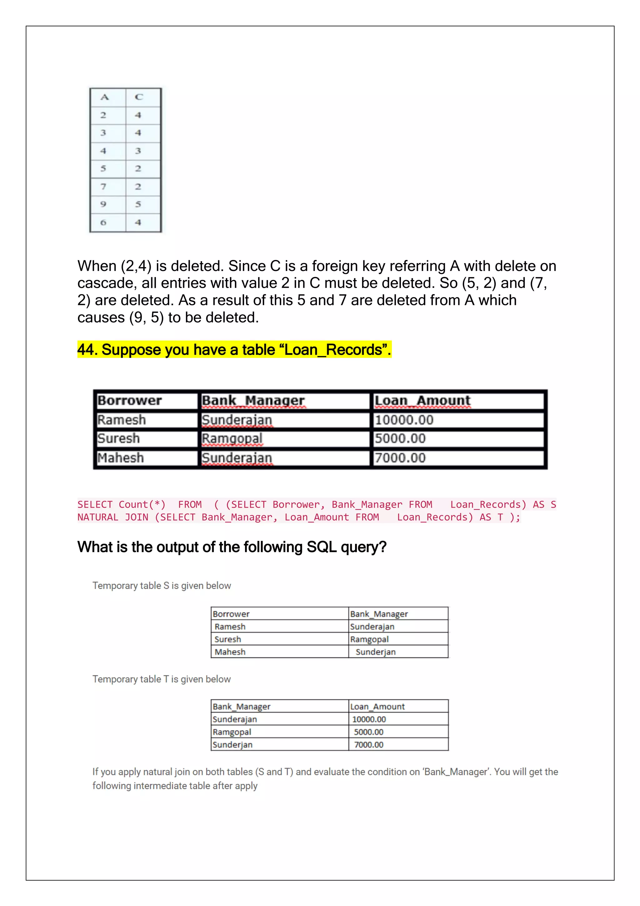 When (2,4) is deleted. Since C is a foreign key referring A with delete on
cascade, all entries with value 2 in C must be deleted. So (5, 2) and (7,
2) are deleted. As a result of this 5 and 7 are deleted from A which
causes (9, 5) to be deleted.
44. Suppose you have a table “Loan_Records”.
SELECT Count(*) FROM ( (SELECT Borrower, Bank_Manager FROM Loan_Records) AS S
NATURAL JOIN (SELECT Bank_Manager, Loan_Amount FROM Loan_Records) AS T );
What is the output of the following SQL query?
 