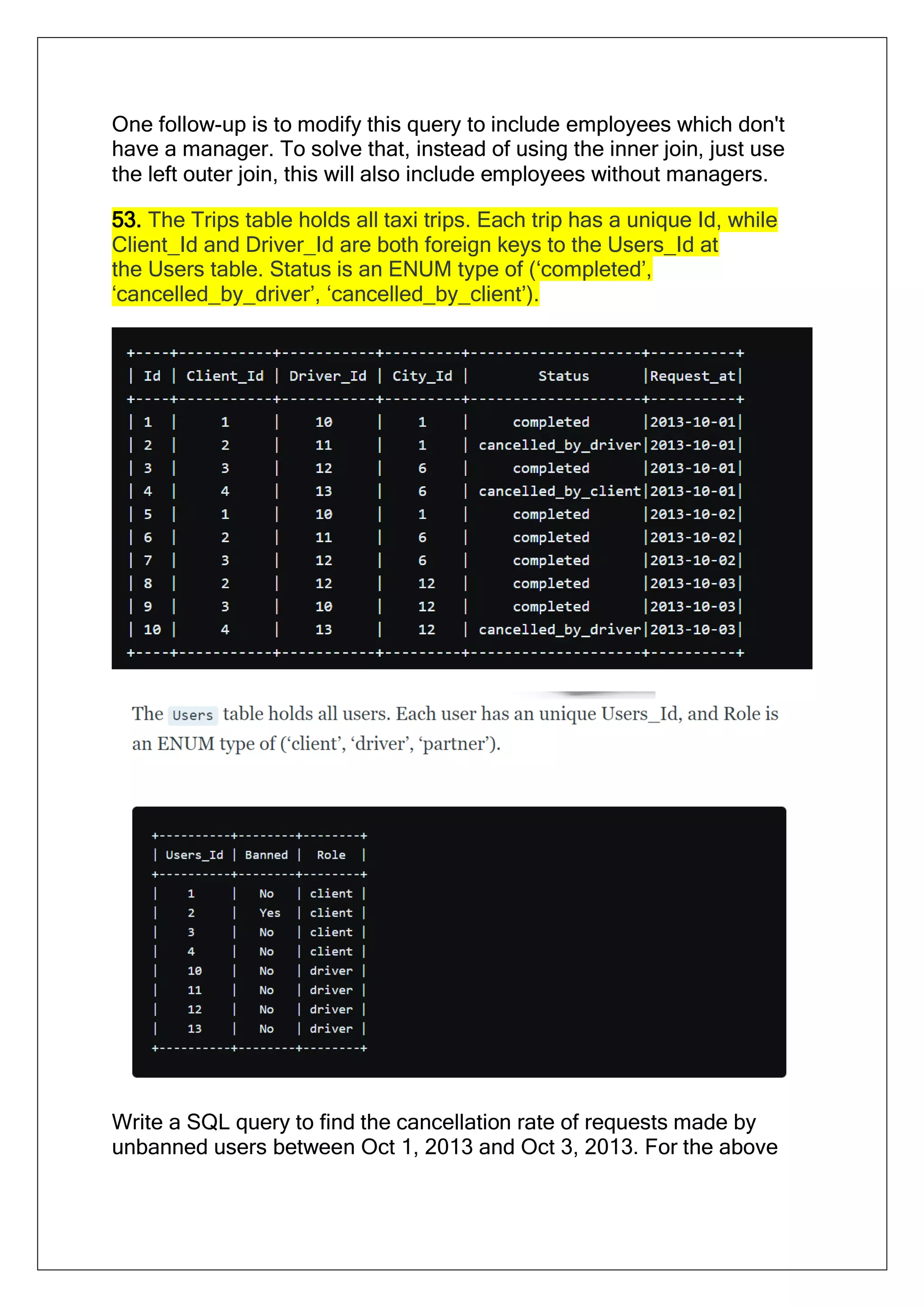 One follow-up is to modify this query to include employees which don't
have a manager. To solve that, instead of using the inner join, just use
the left outer join, this will also include employees without managers.
53. The Trips table holds all taxi trips. Each trip has a unique Id, while
Client_Id and Driver_Id are both foreign keys to the Users_Id at
the Users table. Status is an ENUM type of (‘completed’,
‘cancelled_by_driver’, ‘cancelled_by_client’).
Write a SQL query to find the cancellation rate of requests made by
unbanned users between Oct 1, 2013 and Oct 3, 2013. For the above
 