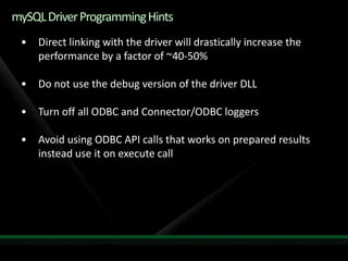 Ms Sql Business Inteligence With My Sql