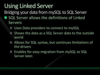Ms Sql Business Inteligence With My Sql