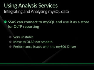 Ms Sql Business Inteligence With My Sql