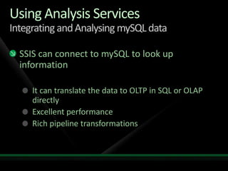 Ms Sql Business Inteligence With My Sql