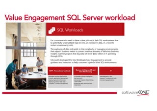 VVaalluuee EEnnggaaggeemmeenntt SSQQLL SSeerrvveerr wwoorrkkllooaadd
 