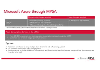Microsoft Azure through MPSA
MPSA
• Paid for quarterly, in arrears
• Most services are available*
• Managed through the Azure Enterprise Portal
• All services are available
Consumption-based services User-licensed services
* Microsoft Azure Backup,Microsoft Azure SiteRecovery are not currentlyavailable
• From July 2015, customers can purchase Azure consumption services through the MPSA
• Customers pay for actual usage, quarterly in arrears
Azure Consumption Services in the MPSA
Options
Ø Customers can choose to set up multiple Azure Enrolments with a Purchasing Account
Ø An Enrolment is associated within a single partner
Ø Enrolments may be further broken out into Accounts and Subscriptions based on business needs and how Azure services are
intended to be used
 