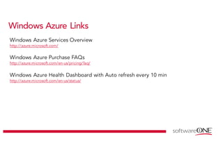 Windows Azure Links
Windows Azure Health Dashboard with Auto refresh every 10 min
http://azure.microsoft.com/en-us/status/
Windows Azure Services Overview
http://azure.microsoft.com/
Windows Azure Purchase FAQs
http://azure.microsoft.com/en-us/pricing/faq/
 
