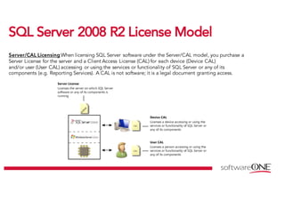 SSQQLL SSeerrvveerr 22000088 RR22 LLiicceennssee MMooddeell
Server/CAL Licensing When licensing SQL Server software under the Server/CAL model, you purchase a
Server License for the server and a Client Access License (CAL) for each device (Device CAL)
and/or user (User CAL) accessing or using the services or functionality of SQL Server or any of its
components (e.g. Reporting Services). A CAL is not software; it is a legal document granting access.
 