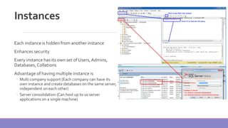 MS-SQL SERVER ARCHITECTURE | PDF