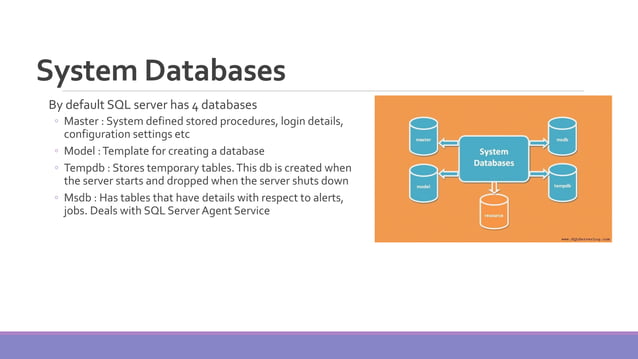 MS-SQL SERVER ARCHITECTURE | PDF