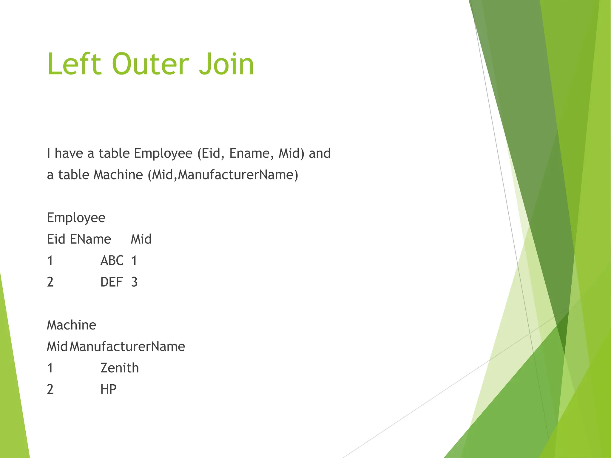 Left Outer Join
I have a table Employee (Eid, Ename, Mid) and
a table Machine (Mid,ManufacturerName)
Employee
Eid EName Mid
1 ABC 1
2 DEF 3
Machine
MidManufacturerName
1 Zenith
2 HP
 