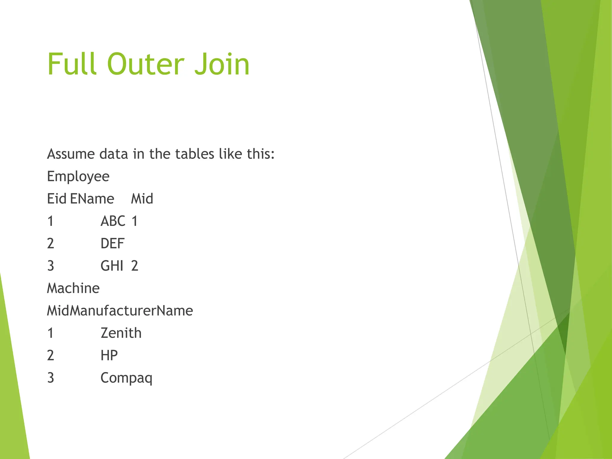 Full Outer Join
Assume data in the tables like this:
Employee
Eid EName Mid
1 ABC 1
2 DEF
3 GHI 2
Machine
MidManufacturerName
1 Zenith
2 HP
3 Compaq
 