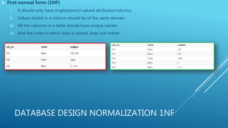 Ms sql server tips 1 0 | PPT