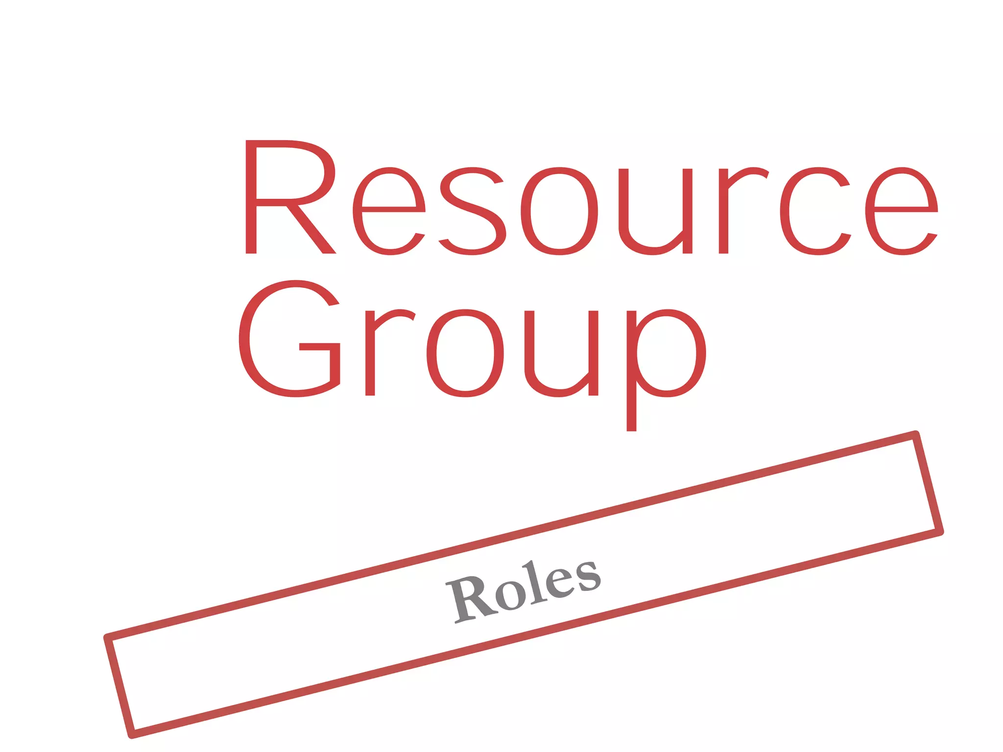 Group
Resource
 