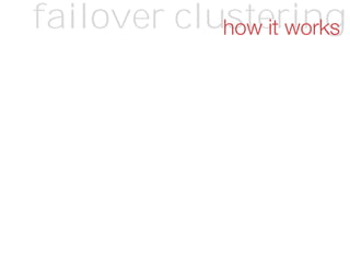 failover clusteringhow it works
 