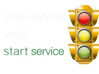 stop service
wait service
start service
 