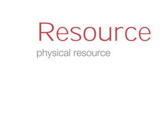 physical resource
Resource
 