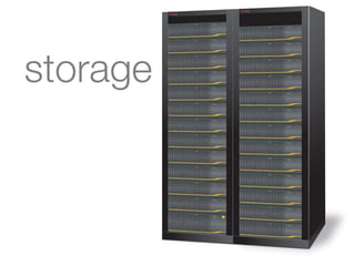storage
 