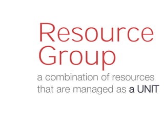 a combination of resources
that are managed as a UNIT
Group
Resource
 