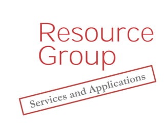Group
Resource
 