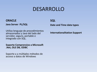 DESARROLLO
ORACLE                               SQL
Java Server PL/SQL                   Date and Time data types

Utiliza lenguaje de procedimientos
almacenados y Java del lado del      Internationalitation Support
servidor, seguro, portable e
integrado con SQL.

Soporte Comprensivo a Microsoft
.Net, OLE DB, ODBC

Soporte a a múltiples métodos de
acceso a datos de Windows
 
